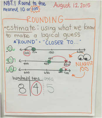 Rounding Roller Coaster Video # 2 - Rounding 3 Digit Numbers to