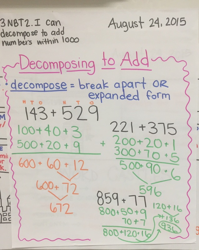 math-decomposing-to-add-mrs-west-s-3rd-grade